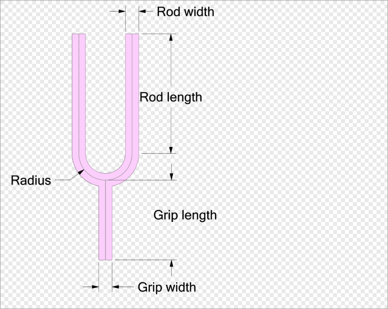 About image
