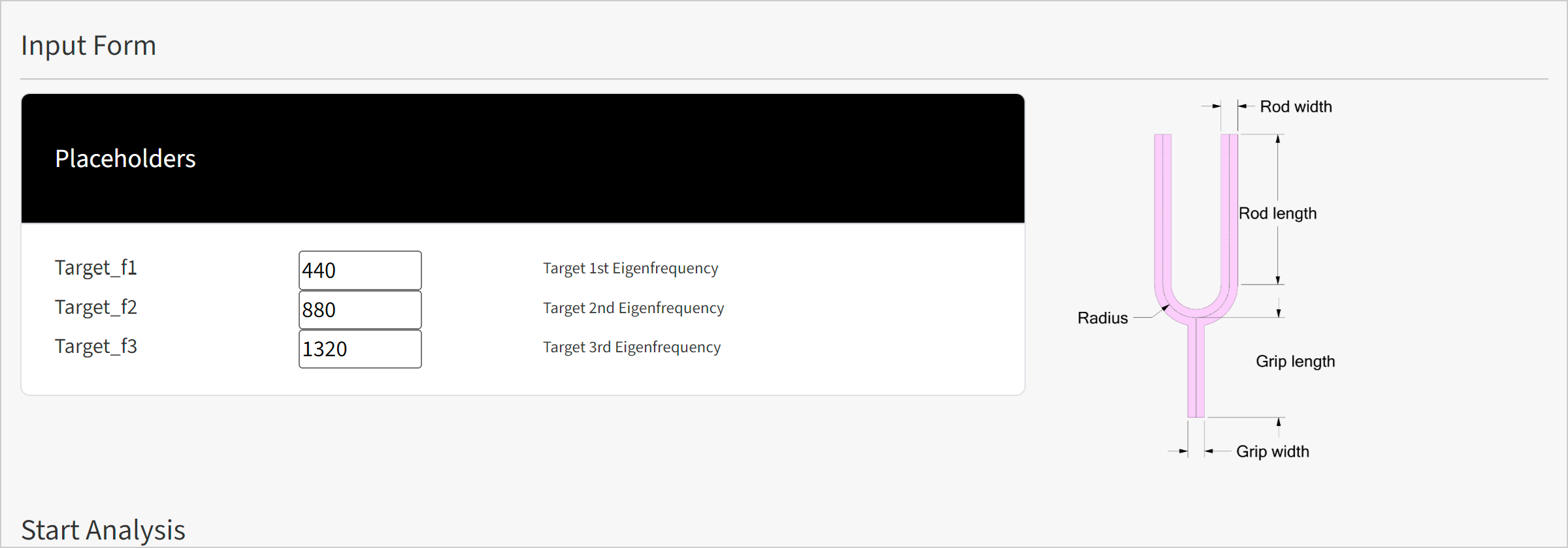 Custom image in the placeholder view